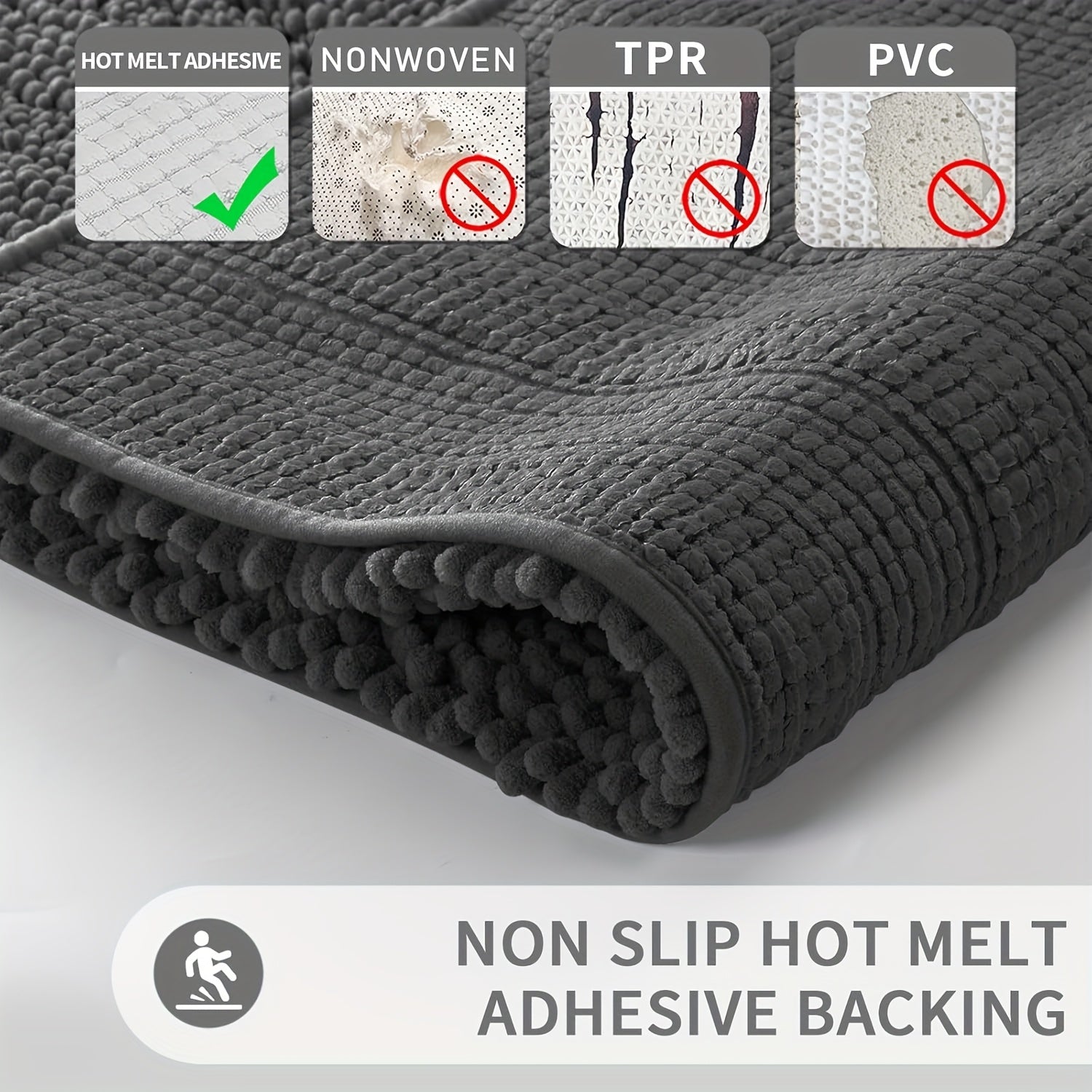 2pcs, Super Absorbent! Footfeel Soft And Quick-Drying Upgraded Thickened! Nordic Style Chenille Bathroom Mat, Fluffy Ball Bathroom Mat, Non-Slip And Comfortable And Fashionable Versatile Bathroom Mat, Guardian Home Dry Chenille Thickened And Enclosed Soft